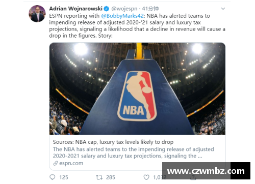 探索NBA球队工资帽的奥秘与影响因素全解析